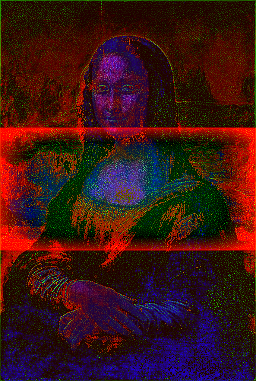 Due to higher saturation and more skin-like colour Mona Lisa’s chest area is far more interesting than her head.